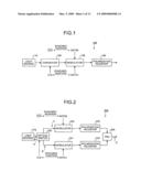 Polarization multiplexing and transmitting apparatus diagram and image