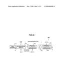 Polarization multiplexing and transmitting apparatus diagram and image