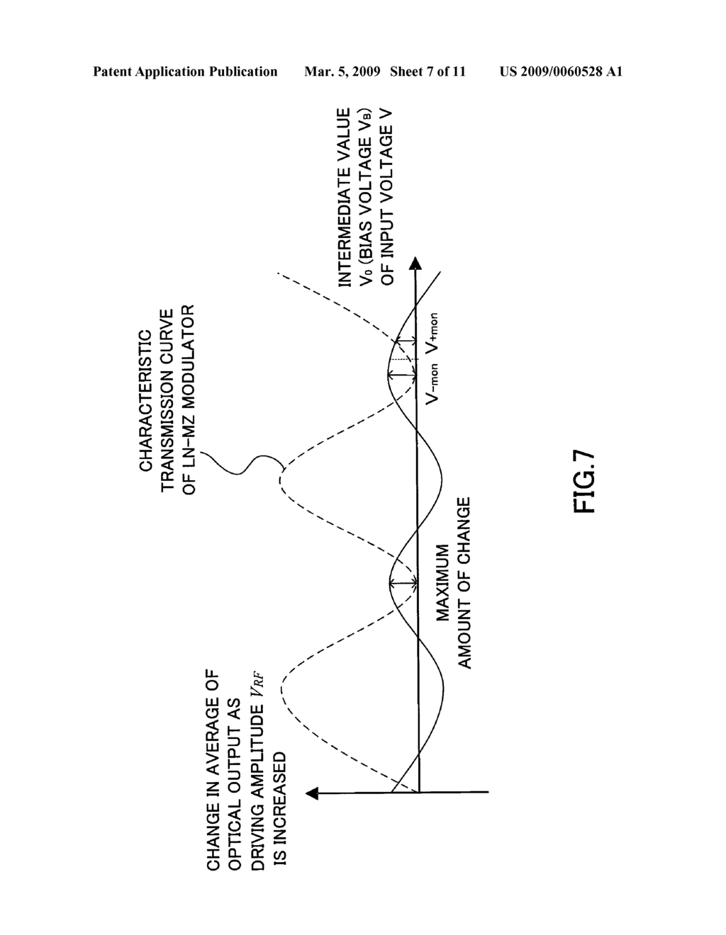 OPTICAL TRANSMITTER - diagram, schematic, and image 08