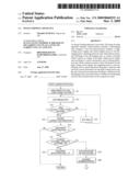 IMAGE FORMING APPARATUS diagram and image