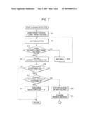 IMAGE FORMING APPARATUS diagram and image