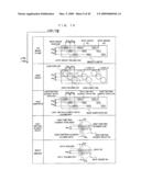 Image Forming Apparatus, an Image Forming Method and an Image Detecting Method diagram and image