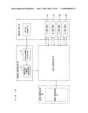 Image Forming Apparatus, an Image Forming Method and an Image Detecting Method diagram and image