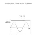 Image Forming Apparatus, an Image Forming Method and an Image Detecting Method diagram and image