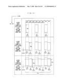 Image Forming Apparatus, an Image Forming Method and an Image Detecting Method diagram and image