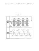 Image Forming Apparatus, an Image Forming Method and an Image Detecting Method diagram and image