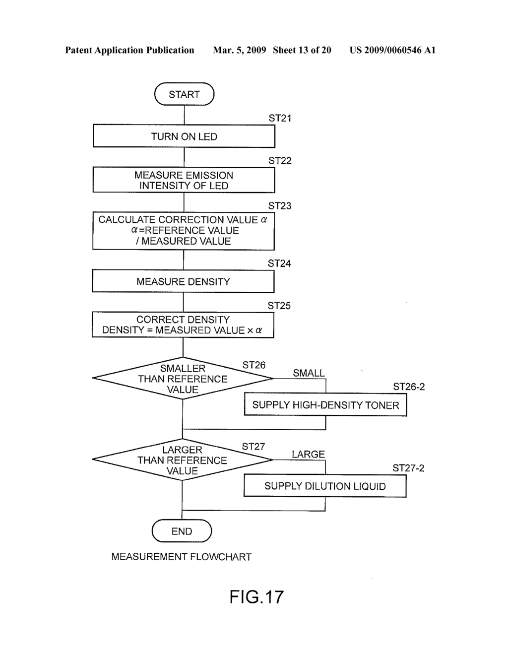 Liquid Measuring Device, Liquid Developer Storing Apparatus, and Image Forming Apparatus - diagram, schematic, and image 14