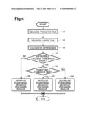 Image Forming Apparatus diagram and image