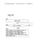 IMAGE FORMING APPARATUS diagram and image