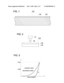 IMAGE FORMING METHOD diagram and image