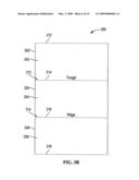 Controlled fold document delivery diagram and image