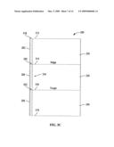 Controlled fold document delivery diagram and image