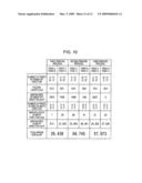 Printing method, printing apparatus, and print producing method diagram and image