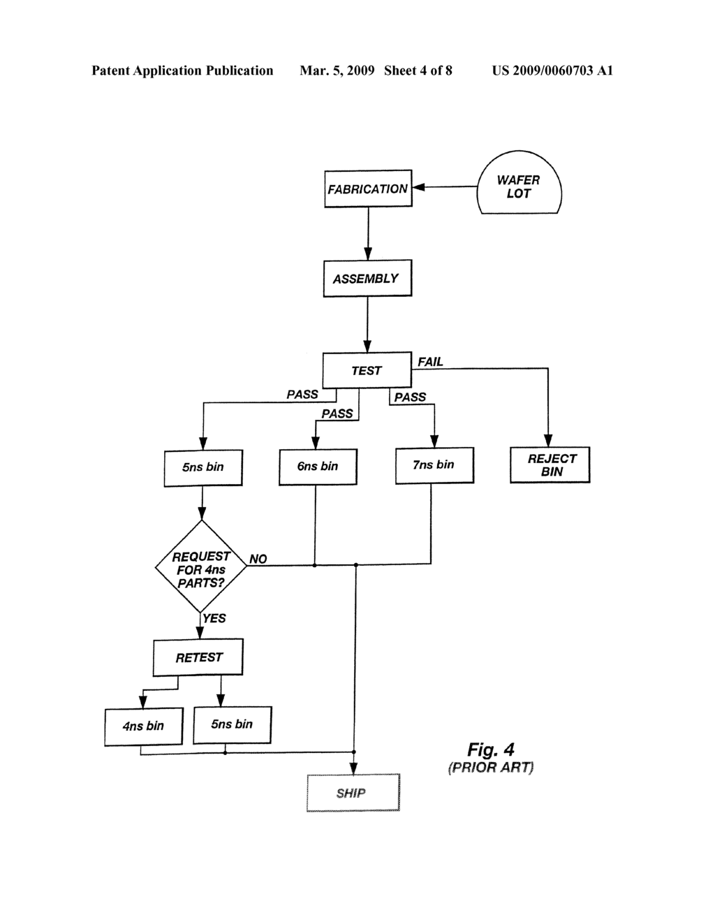 METHOD FOR SORTING INTEGRATED CIRCUIT DEVICES - diagram, schematic, and image 05