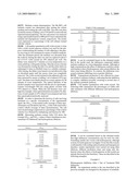 USE OF IDEBENONE FOR THE PREPARATION OF A TOPICALLY-APPLIED DEPIGMENTATION COMPOSITION AND CORRESPONDING COMPOSITION diagram and image
