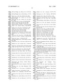 Novel synthetic triterpenoids and methods of use in the treatment and prevention of multiple scleroris diagram and image