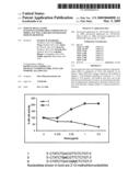 Immune regulatory oligonucleotide (IRO) compounds to modulate toll-like receptor based immune response diagram and image