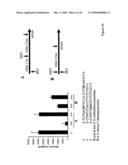 Immune regulatory oligonucleotide (IRO) compounds to modulate toll-like receptor based immune response diagram and image