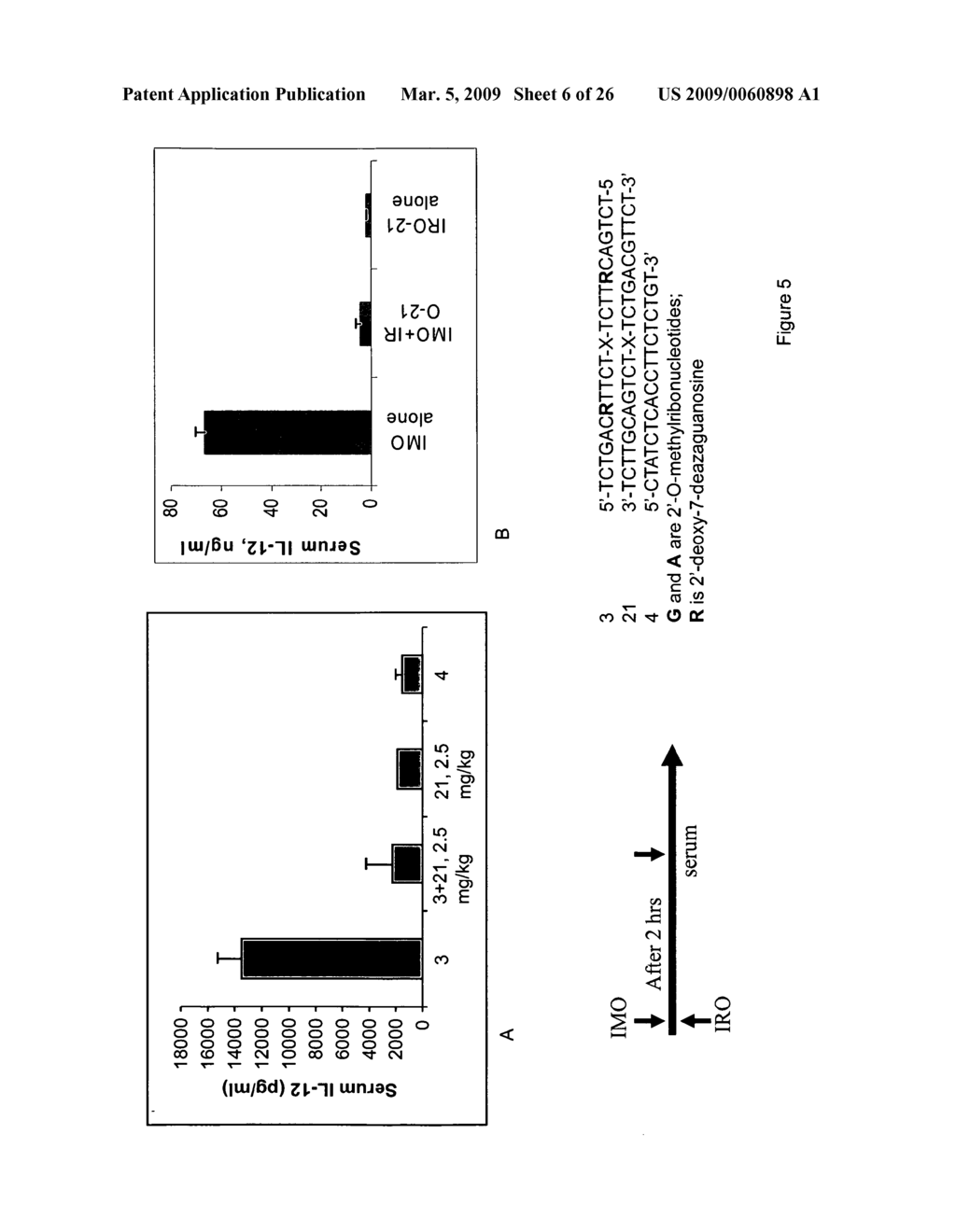 Immune regulatory oligonucleotide (IRO) compounds to modulate toll-like receptor based immune response - diagram, schematic, and image 07