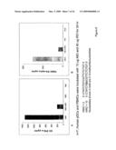 Immune regulatory oligonucleotide (IRO) compounds to modulate toll-like receptor based immune response diagram and image