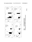 Immune regulatory oligonucleotide (IRO) compounds to modulate toll-like receptor based immune response diagram and image