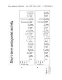 Immune regulatory oligonucleotide (IRO) compounds to modulate toll-like receptor based immune response diagram and image