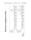 Immune regulatory oligonucleotide (IRO) compounds to modulate toll-like receptor based immune response diagram and image