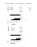 Immune regulatory oligonucleotide (IRO) compounds to modulate toll-like receptor based immune response diagram and image