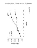 Immune regulatory oligonucleotide (IRO) compounds to modulate toll-like receptor based immune response diagram and image