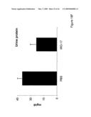 Immune regulatory oligonucleotide (IRO) compounds to modulate toll-like receptor based immune response diagram and image