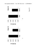 Immune regulatory oligonucleotide (IRO) compounds to modulate toll-like receptor based immune response diagram and image