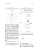 Immune regulatory oligonucleotide (IRO) compounds to modulate toll-like receptor based immune response diagram and image