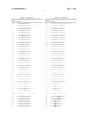 Immune regulatory oligonucleotide (IRO) compounds to modulate toll-like receptor based immune response diagram and image