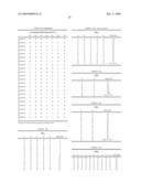 COVALENT DIABODIES AND USES THEREOF diagram and image