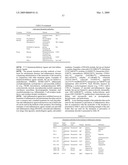 COVALENT DIABODIES AND USES THEREOF diagram and image