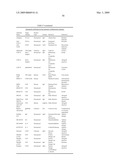 COVALENT DIABODIES AND USES THEREOF diagram and image