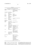 COVALENT DIABODIES AND USES THEREOF diagram and image