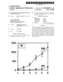 ENHANCEMENT OF ANTIBODY-MEDIATED IMMUNE RESPONSES diagram and image