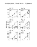 ENHANCEMENT OF ANTIBODY-MEDIATED IMMUNE RESPONSES diagram and image