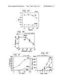 ENHANCEMENT OF ANTIBODY-MEDIATED IMMUNE RESPONSES diagram and image