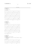 COMBINATION THERAPY WITH TYPE I AND TYPE II ANTI-CD20 ANTIBODIES diagram and image