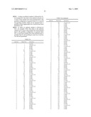 BINDING MEMBERS FOR IgE MOLECULES diagram and image