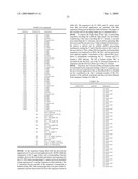 BINDING MEMBERS FOR IgE MOLECULES diagram and image