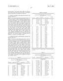 BINDING MEMBERS FOR IgE MOLECULES diagram and image