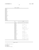 BINDING MEMBERS FOR IgE MOLECULES diagram and image