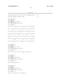 BINDING MEMBERS FOR IgE MOLECULES diagram and image