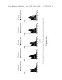 IMMUNOSTIMULATORY OLIGONUCLEOTIDES AND USES THEREOF diagram and image