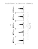 IMMUNOSTIMULATORY OLIGONUCLEOTIDES AND USES THEREOF diagram and image