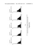 IMMUNOSTIMULATORY OLIGONUCLEOTIDES AND USES THEREOF diagram and image