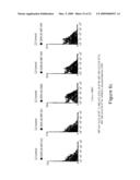 IMMUNOSTIMULATORY OLIGONUCLEOTIDES AND USES THEREOF diagram and image